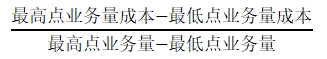 中級(jí)會(huì)計(jì)1
