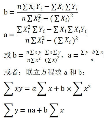 中級(jí)會(huì)計(jì)2