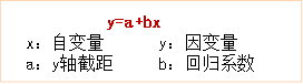 p1知識點(diǎn)