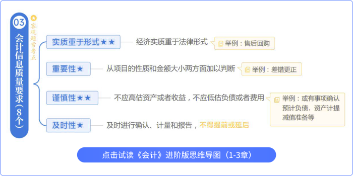 思維導(dǎo)圖進(jìn)階版