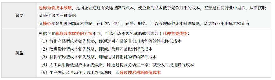 經(jīng)營戰(zhàn)略的內(nèi)涵與類型_2025年《高級會計實務》預習知識點