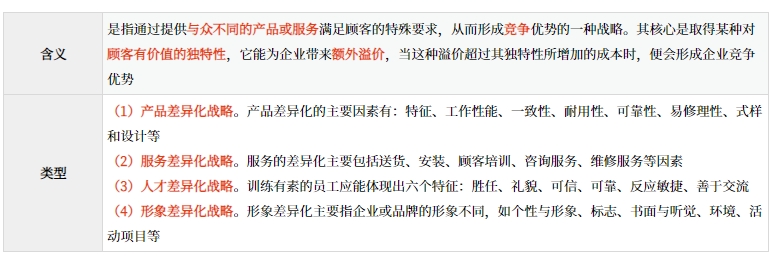 經(jīng)營戰(zhàn)略的內(nèi)涵與類型_2025年《高級會計實務》預習知識點