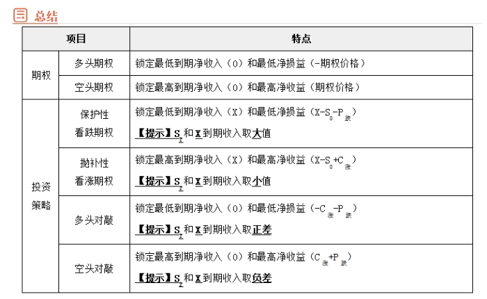 財(cái)管07