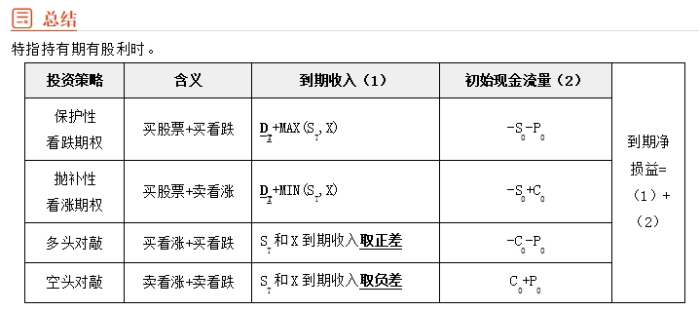 財(cái)管06