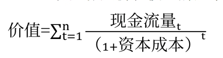 財(cái)管01