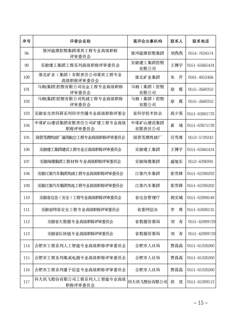 安徽省關于做好2024年度全省職稱評審工作的通知