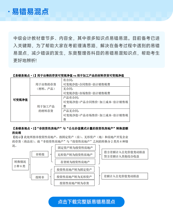 中級(jí)會(huì)計(jì)易錯(cuò)易混點(diǎn)