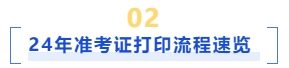 24年準考證打印流程
