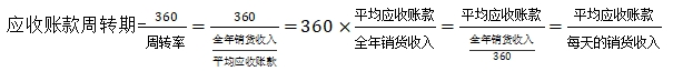 應(yīng)收賬款周期