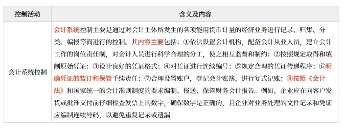 會計系統(tǒng)控制