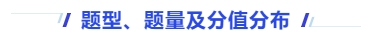 中級(jí)會(huì)計(jì)題型、題量及分值分布