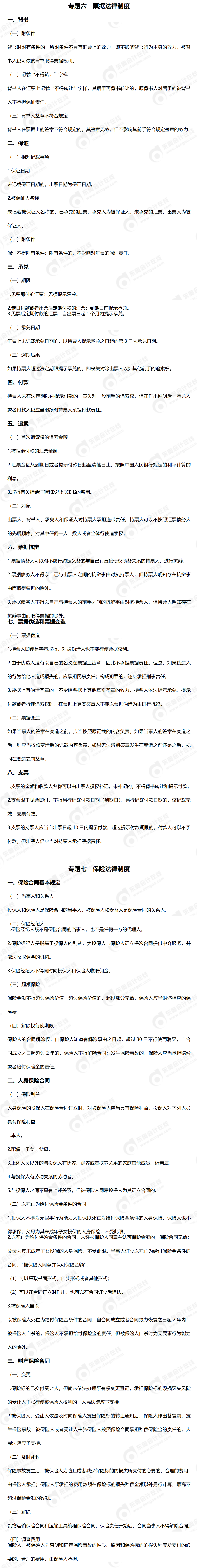 24-中級-必備法條-中經(jīng)濟(jì)法_01(1)