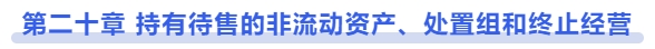 中級(jí)會(huì)計(jì)第二十章 持有待售的非流動(dòng)資產(chǎn)、處置組和終止經(jīng)營