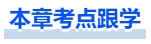 中級會計本章考點跟學
