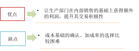 p1知識(shí)點(diǎn)