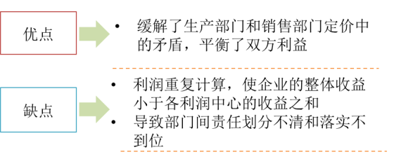 p1知識(shí)點(diǎn)