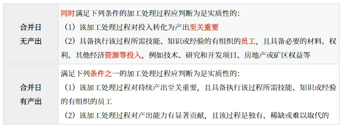 業(yè)務(wù)的判斷_2025年高級會計實務(wù)預(yù)習知識點