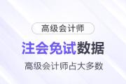 注會(huì)免試數(shù)據(jù)曝光，高級(jí)會(huì)計(jì)師占大多數(shù)