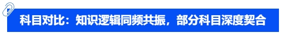 中級會計(jì)科目對比：知識邏輯同頻共振，部分章節(jié)深度契合