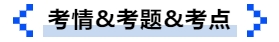中級會計(jì)考情&考題&考點(diǎn)