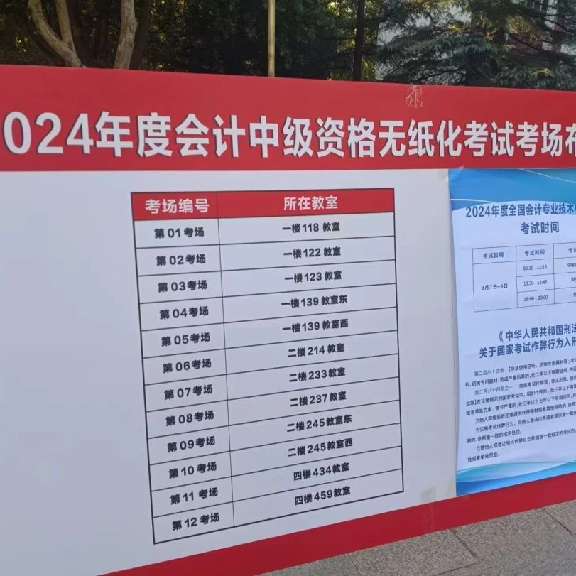 2024年中級會計(jì)考試正式開啟1