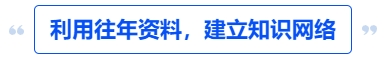中級會計利用往年資料，建立知識網(wǎng)絡