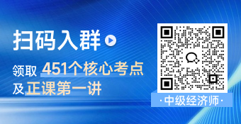 學(xué)習指導(dǎo)群
