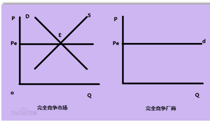 p2知識點