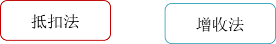 p1知識點(diǎn)