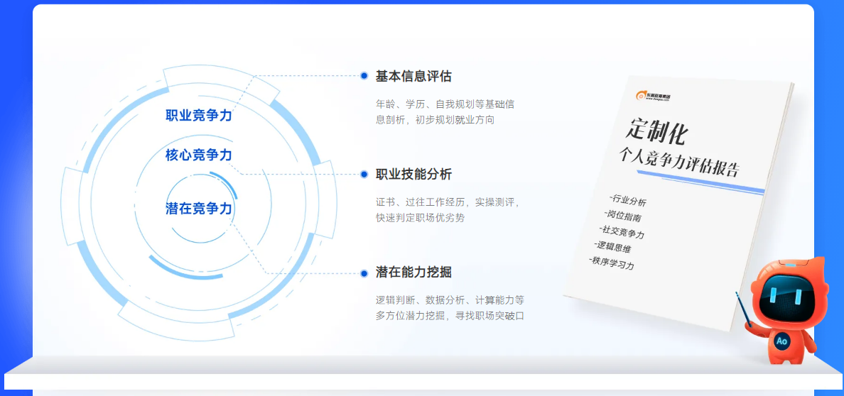 實(shí)操課程