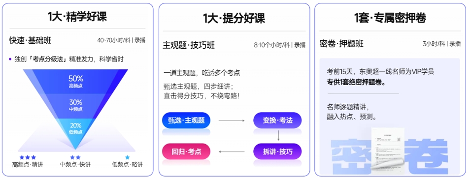 郭守杰、閆華紅、馬小新3大東奧名師