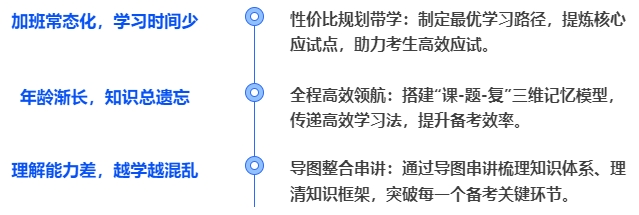 中級(jí)會(huì)計(jì)針對(duì)大齡考生： 定制了高效交互式學(xué)習(xí)法！