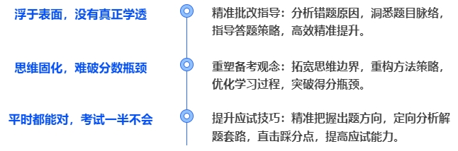 中級(jí)會(huì)計(jì)針對(duì)二戰(zhàn)學(xué)員： 定制了精準(zhǔn)定位式學(xué)習(xí)法！