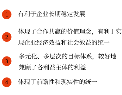 中級會計相關(guān)者利益最大化2