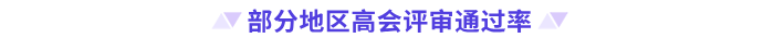 通過率