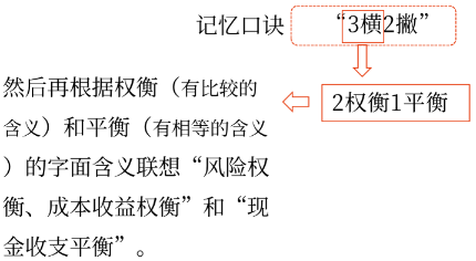 圖片3