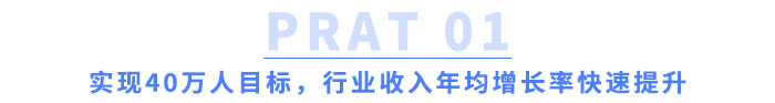 實(shí)現(xiàn)40萬(wàn)人目標(biāo)，行業(yè)收入年均增長(zhǎng)率快速提升！