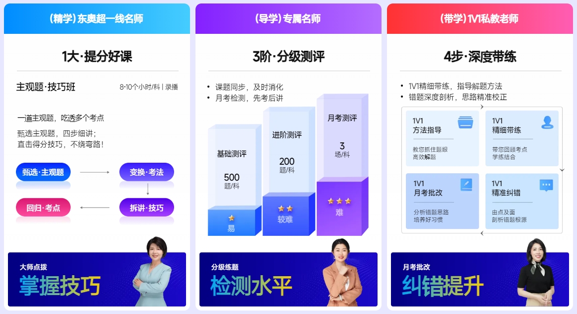 中級(jí)會(huì)計(jì)提升階段——能力分層，助力提分
