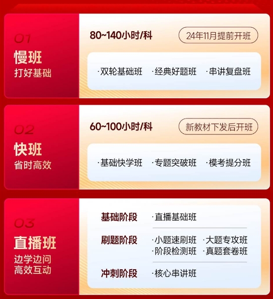 中級會計(jì)“慢班+快班+直播班”3種學(xué)習(xí)模式