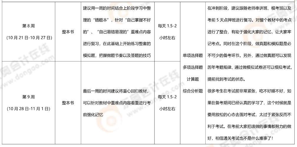 稅法一計(jì)劃