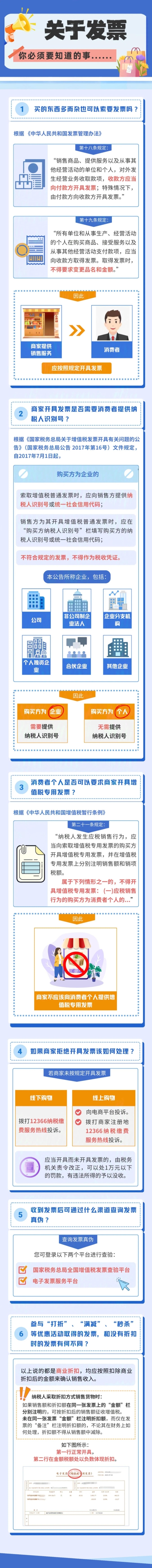 實操課程