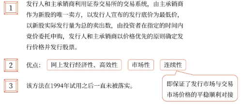 發(fā)行普通股股票——2025年中級會計財務管理預習階段考點