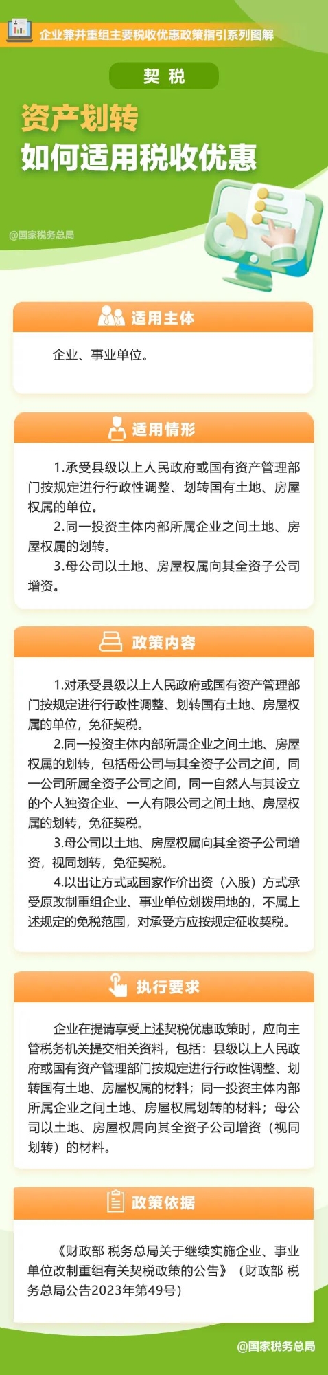 實(shí)操課程