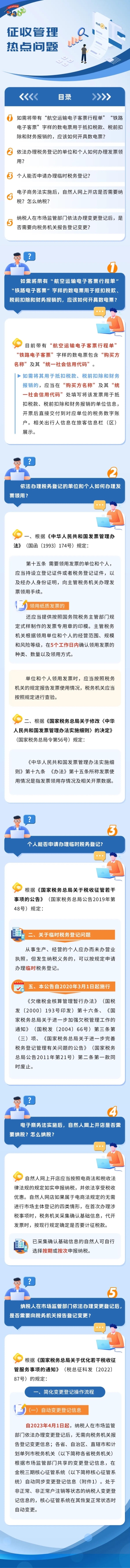實操課程