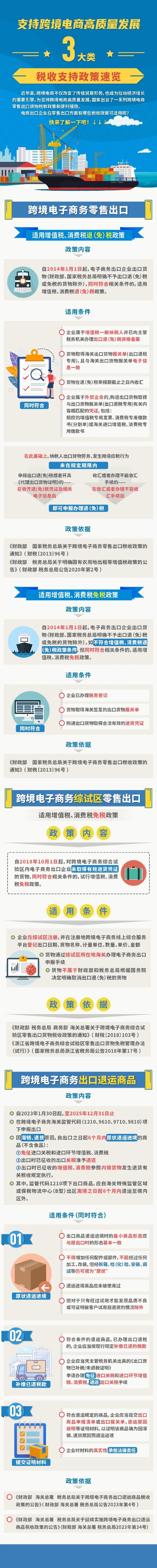 實(shí)操課程