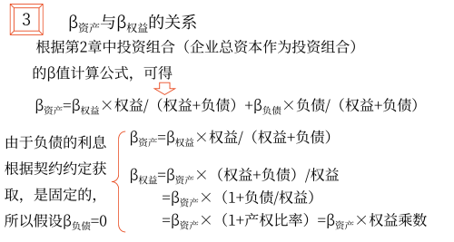 2025年中級會計財務(wù)管理預(yù)習(xí)階段考點