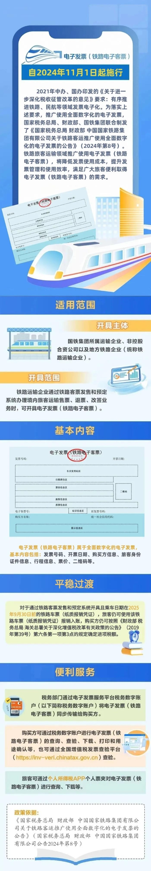 實(shí)操課程