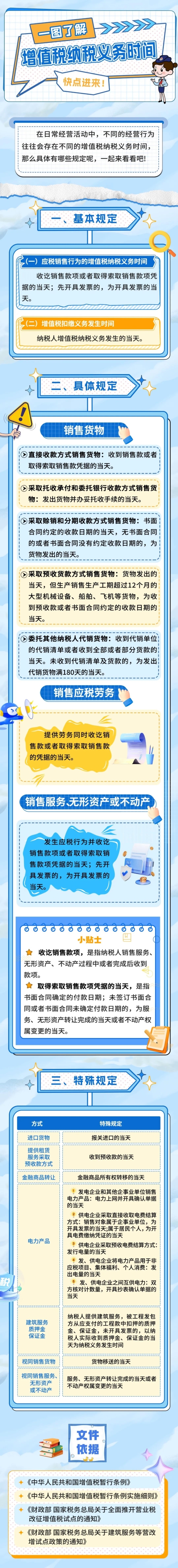 實(shí)操課程