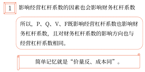2025年中級會計財務(wù)管理預(yù)習(xí)階段考點