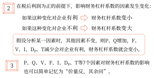 2025年中級會計財務(wù)管理預(yù)習(xí)階段考點
